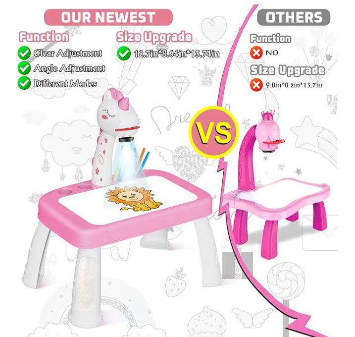 EduArt Projector Kit 🎨✨