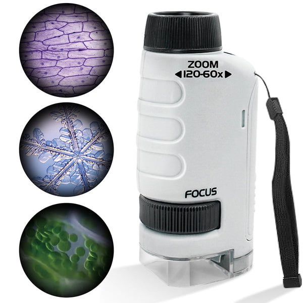 The Child Microscope™